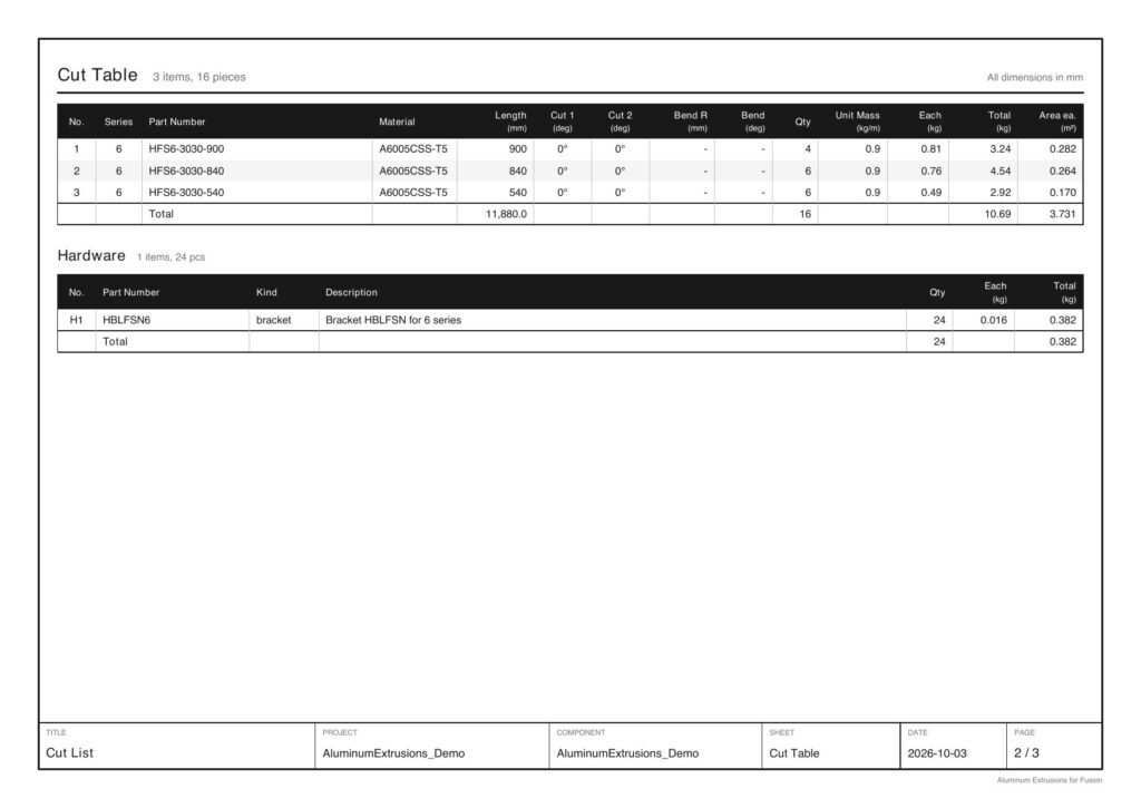 Aluminum Extrusions cut list PDF