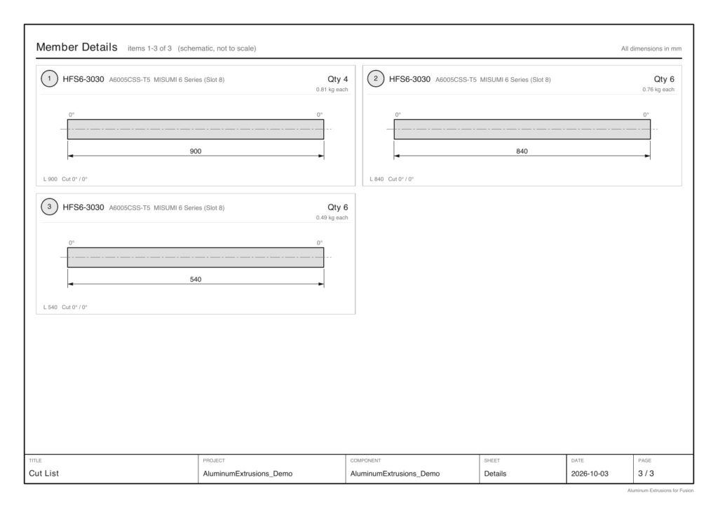 Aluminum Extrusions cut list PDF