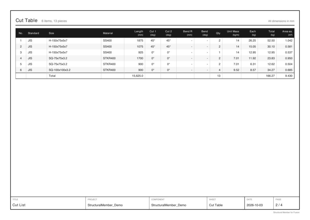 Structural Member cut list PDF