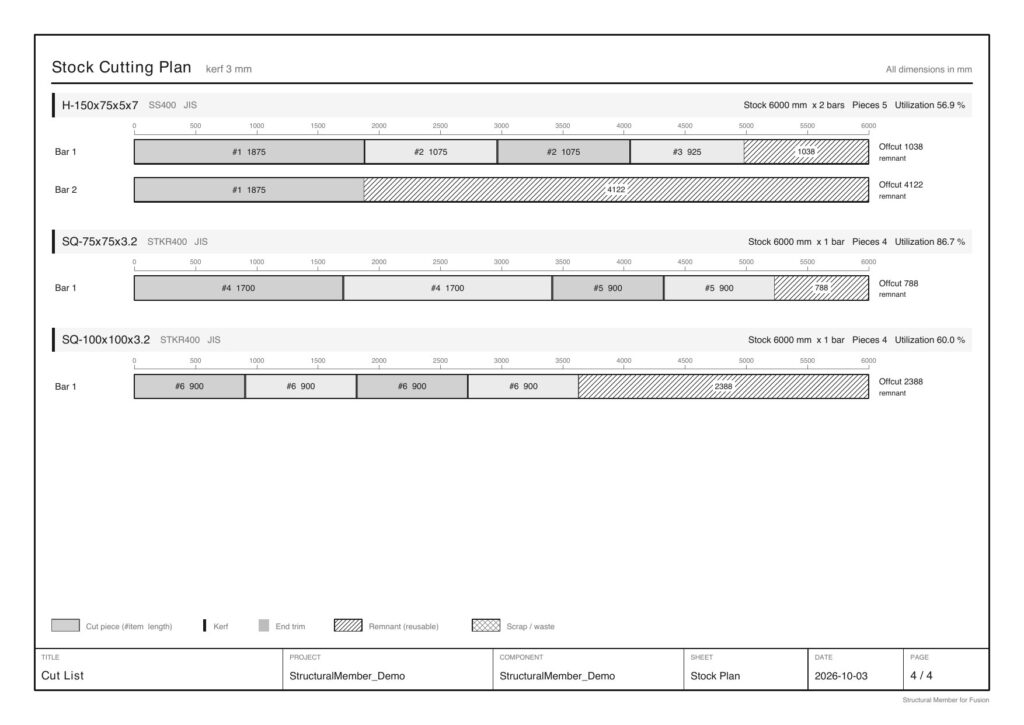 Structural Member cut list PDF